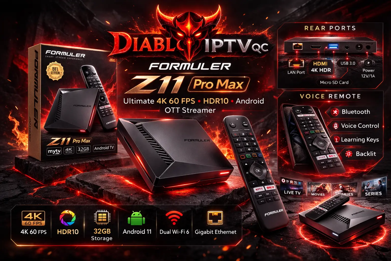 Formuler Z11 Pro Max – Boîtier IPTV Android 4K AV1